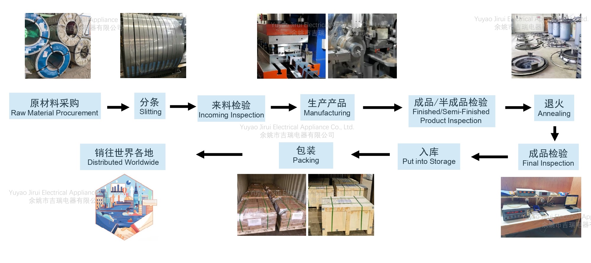 工厂图片_page-0008